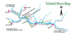 trishuli-river-rafting-map, Nepal-Everest-Holidays